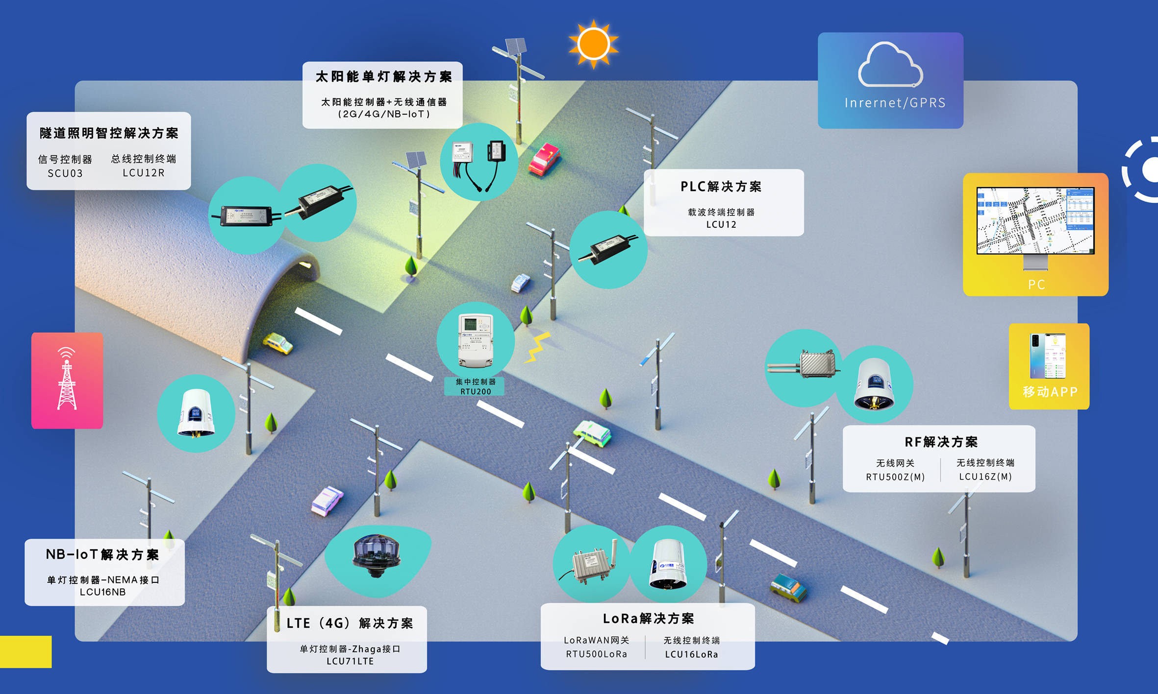 智慧地铁方案亮相!方大智控邀您相约2021光亚展