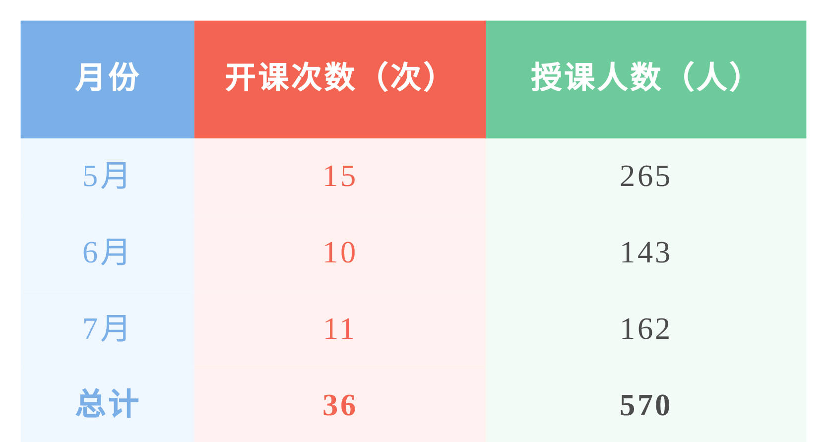 风土|20城,36场! 贺兰山东麓葡萄酒银川产区课程持续发力