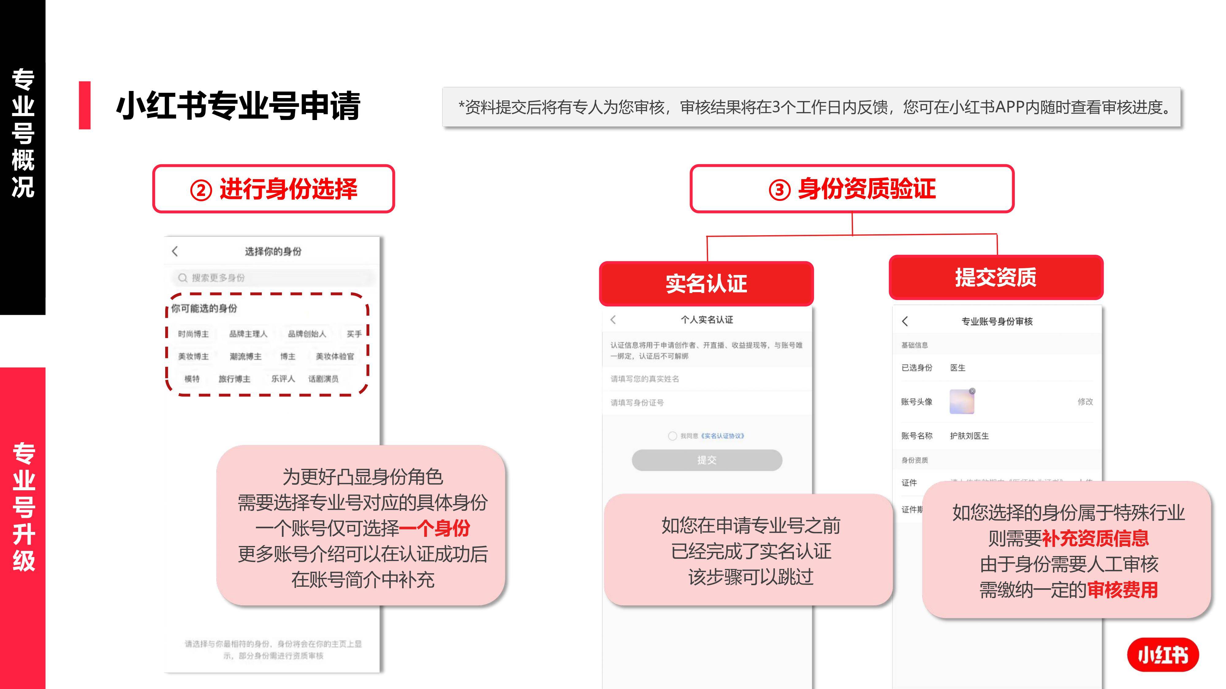 专业卖号步骤