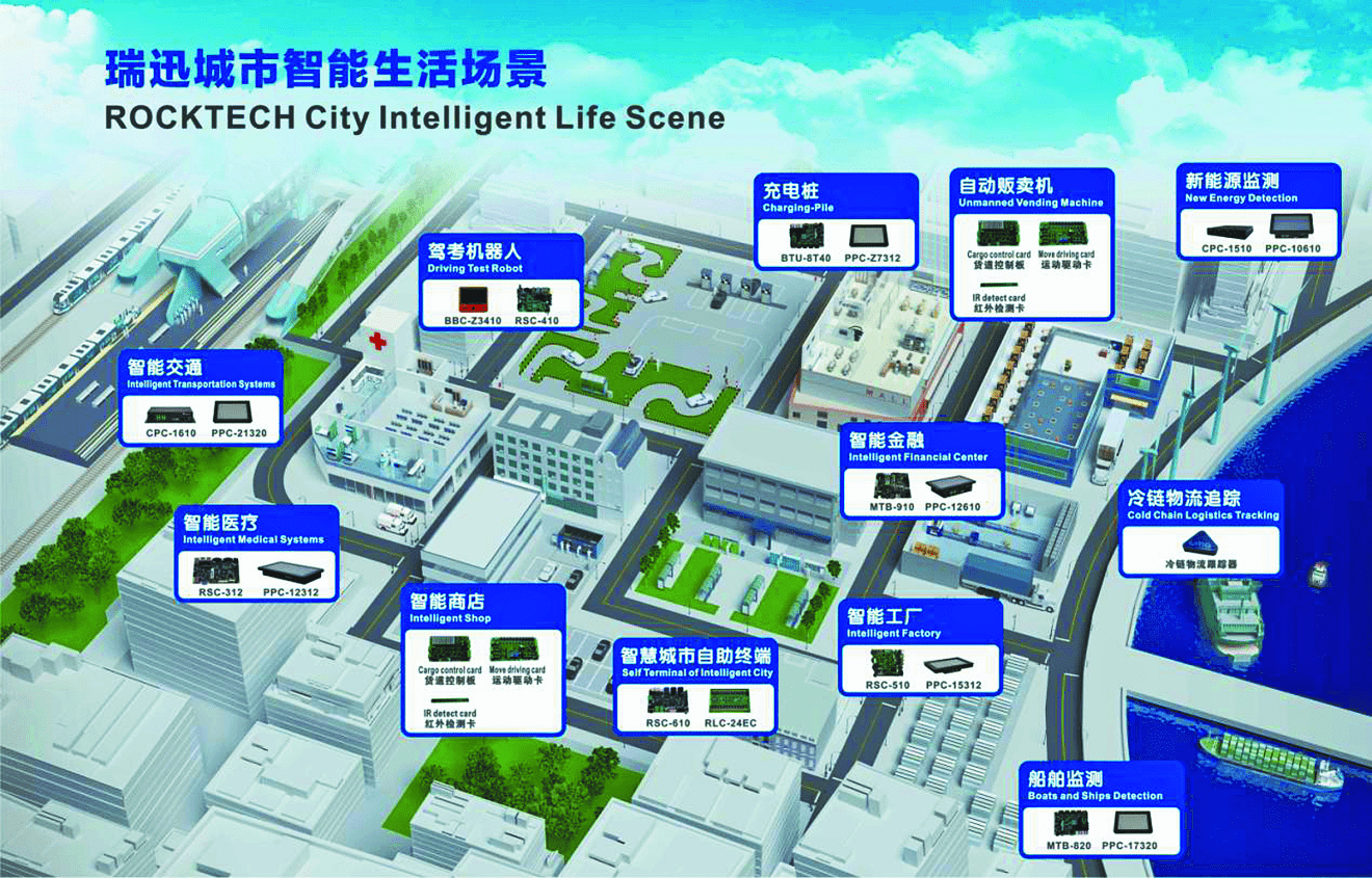 王少峰|瑞迅科技 凭物联网技术优势 领跑智能生活变革