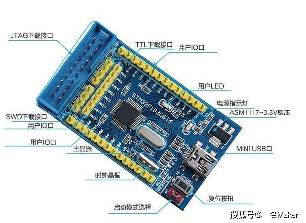 arduino上手比較容易,只要懂一點點硬件和c 就能開發.2.