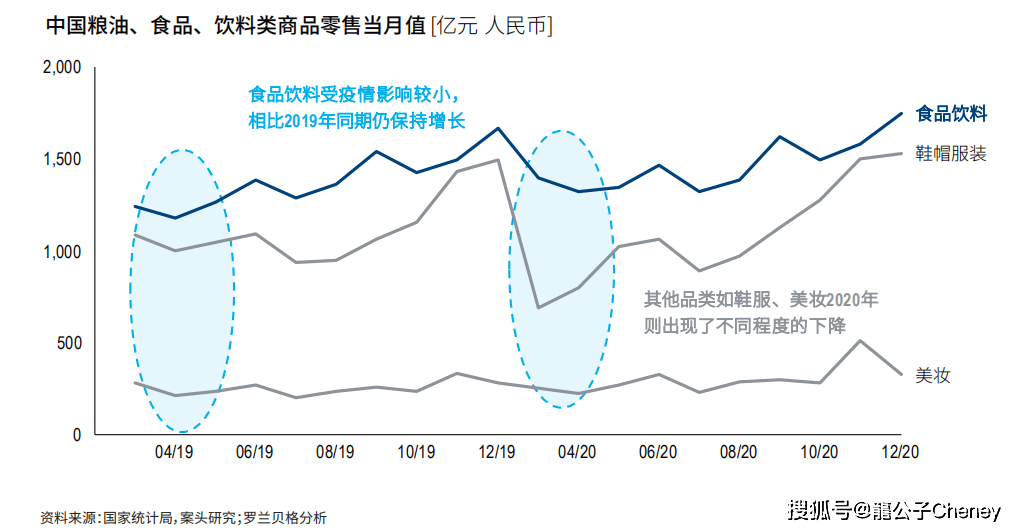 人口发展模式_2021年中国健康养老行业市场现状与发展趋势分析(3)