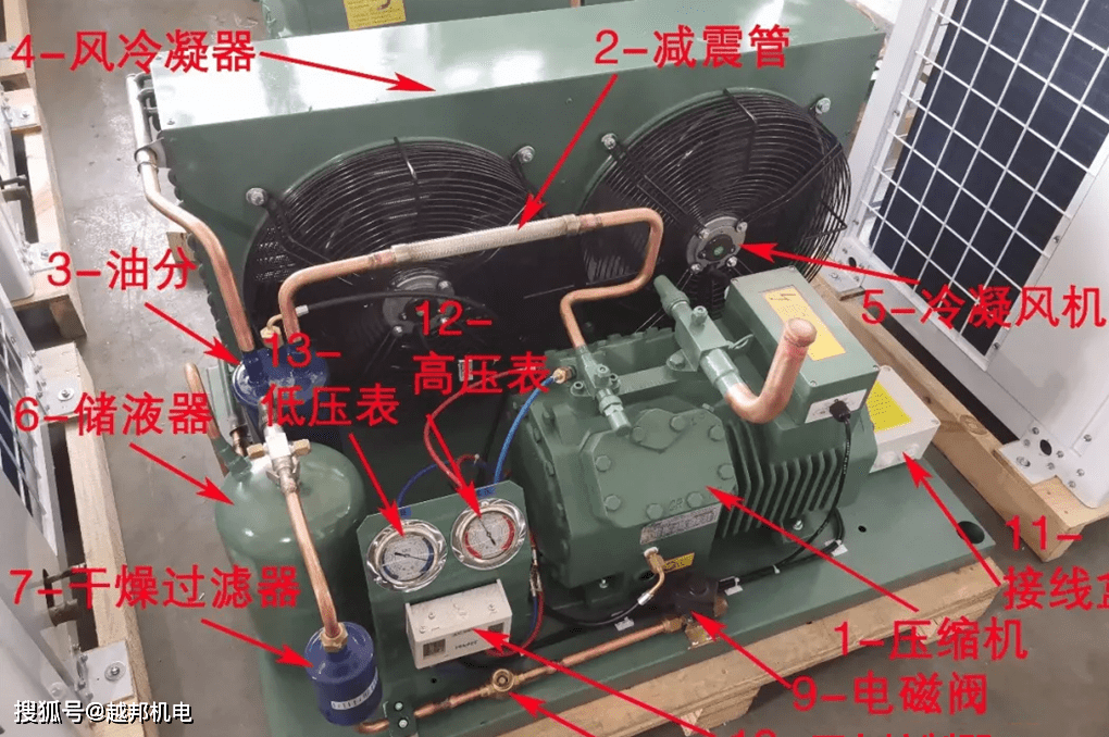 压缩机总是过热保护,究竟是为什么?_温度