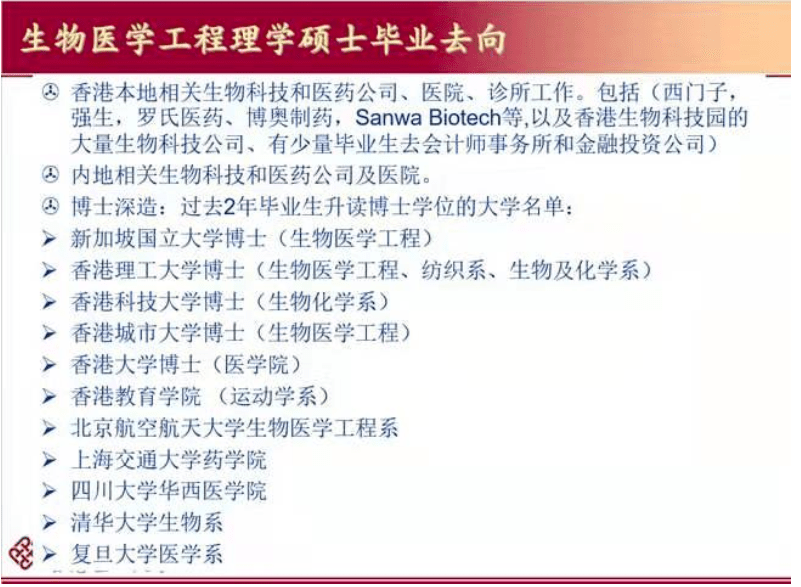 生物医学工程招聘_中科院宁波材料所生物医学工程领域高层次人才招聘公告