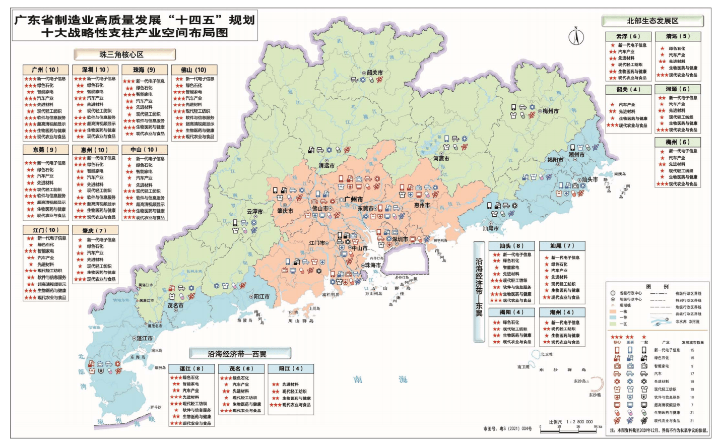 廣東省製造業十四五規劃探究廣州即將增長的公司註冊類型