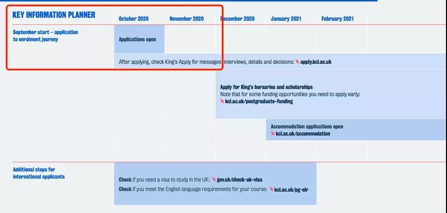 and|最新！2022Fall 英国留学硕士申请开放时间汇总，附英国秋季入学时间规划！