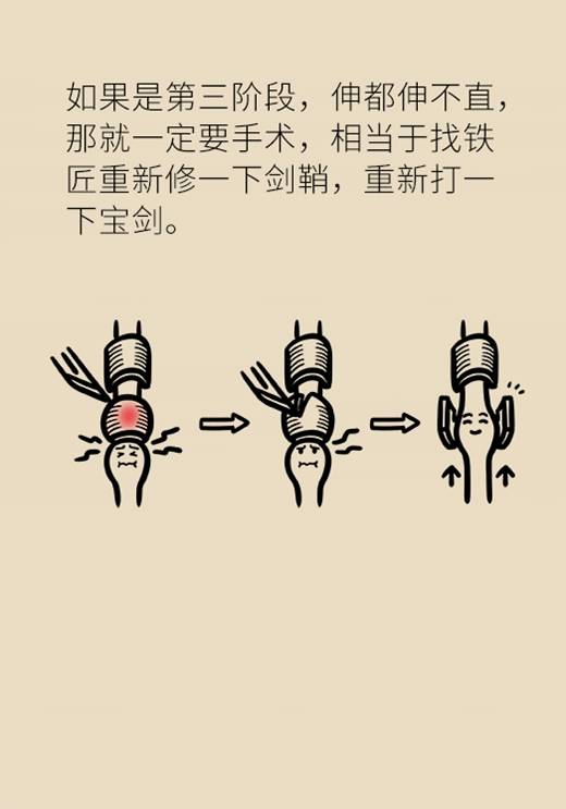 手机,包一按|手上有包一按就疼？手机玩多了都可能得这种病