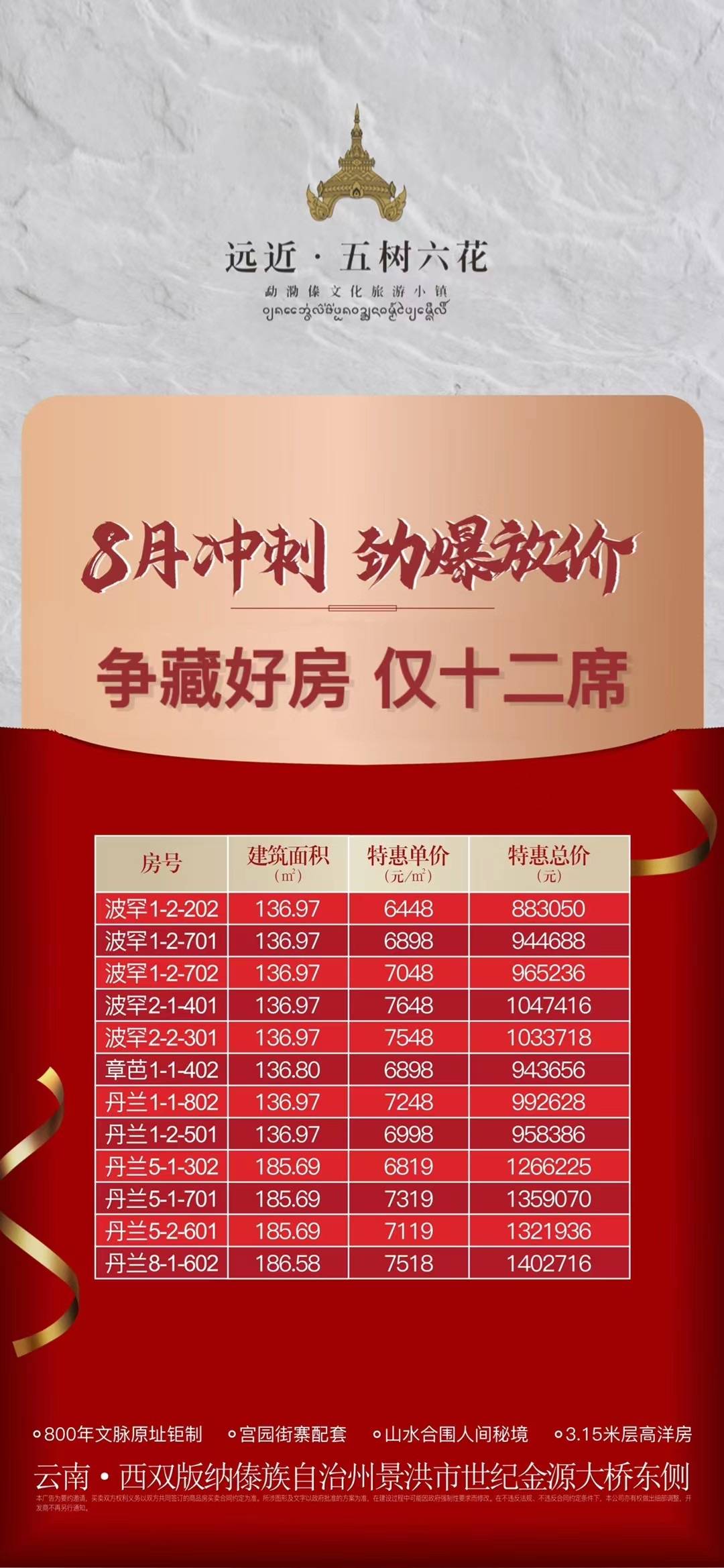 实探丨远近·五树六花西双版纳稀缺江景大平层,一梯