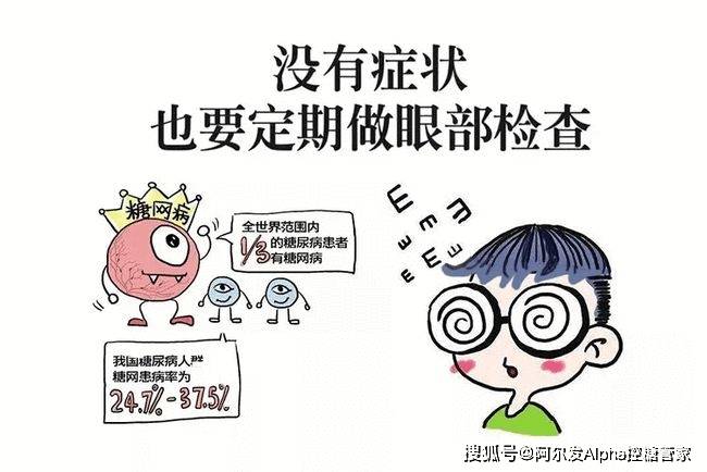 并发症|预防并发症,这7个方法每个糖友都该知道