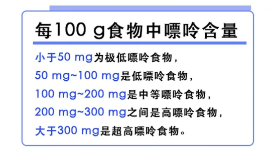 豆类做为植物蛋白丰富的食物,理所当然的被认为是高嘌呤的食物.