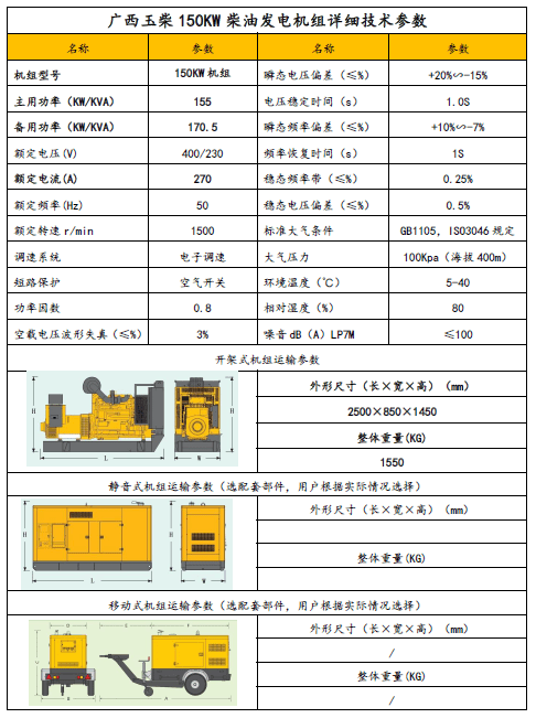 柴油发电机价钱图片