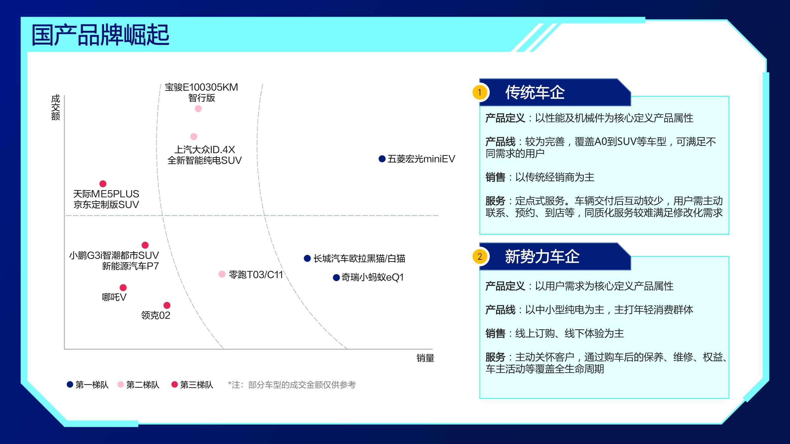 点击进入看图评论