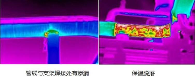管道检查中红外热像技术的应用