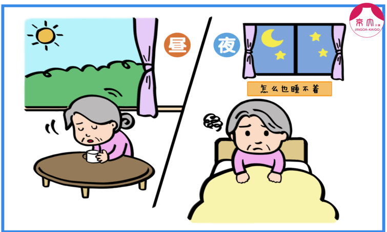 经常有睡眠障碍的人一定要引起重视了