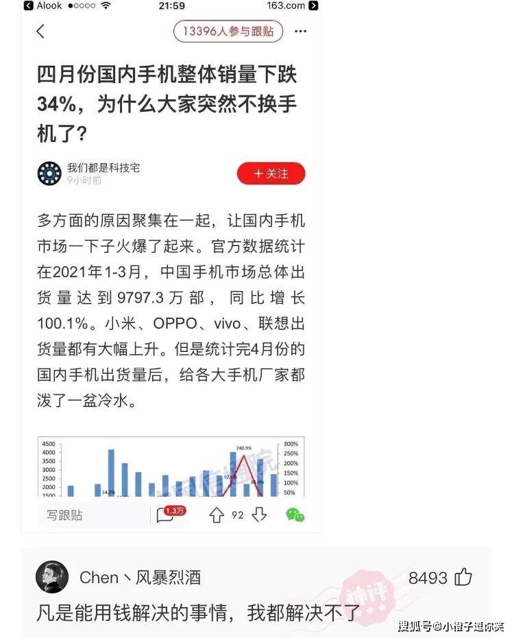 爆笑第12期：那些意想不到的大神評論. 搞笑整蠱 第10张