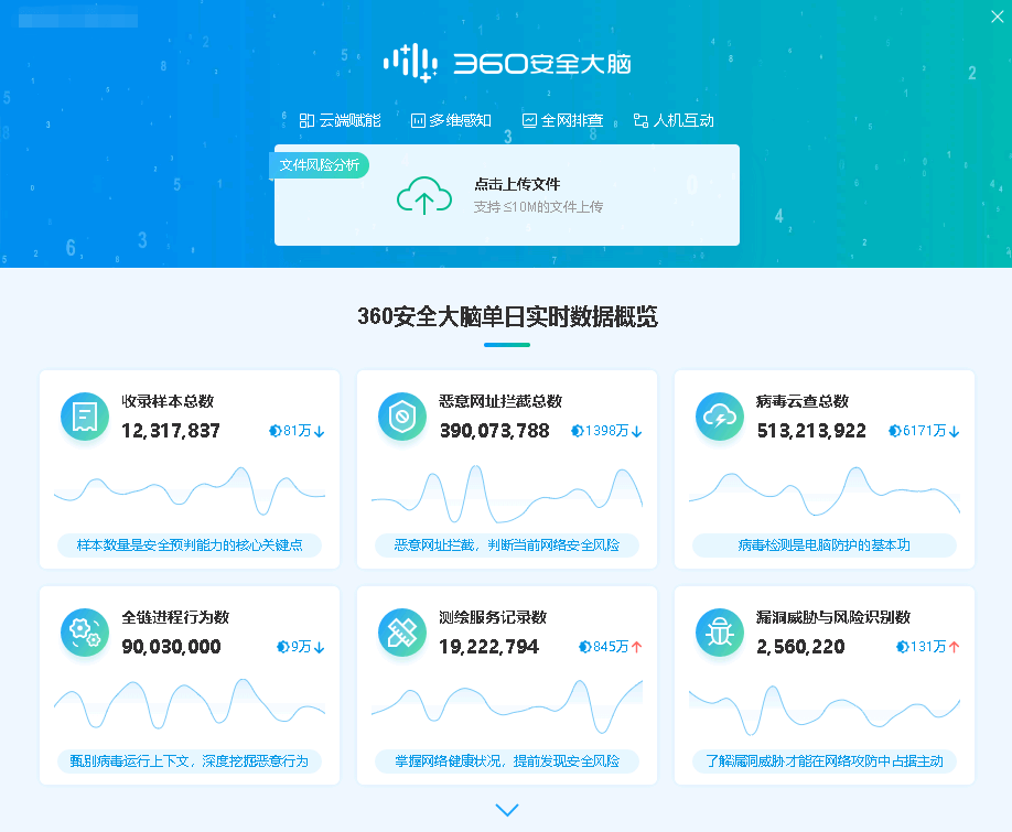 软件|轻装但不将就360极速版安全卫士清爽来袭