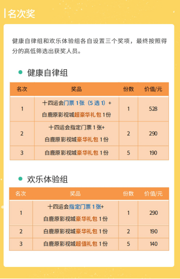 门票|减脂大赛 |越瘦越享受，全运门票等你来赢