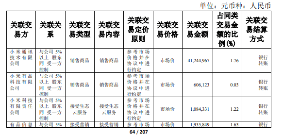 「掃地茅」石頭科技股價跌18%，二季度營收、淨利增速均放緩 科技 第3張