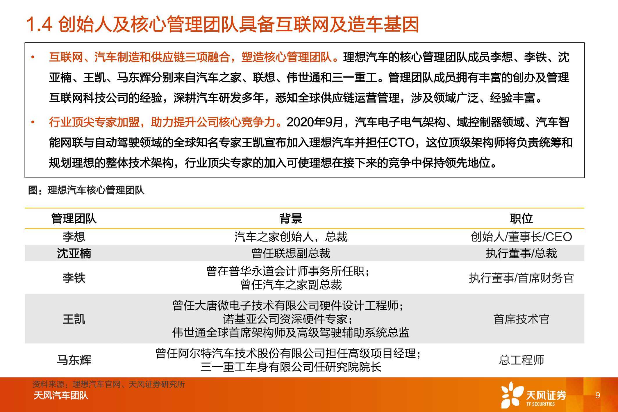 点击进入看图评论
