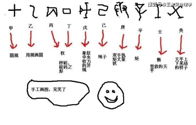 魁罡格特征 魁罡格男女命什么性格.