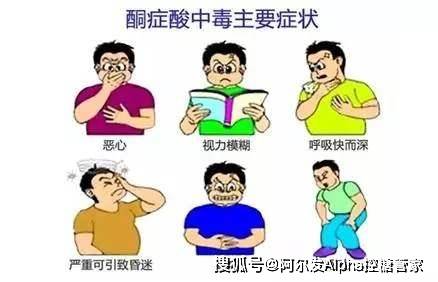 治疗|这些并发症可能正在消耗你的身体……