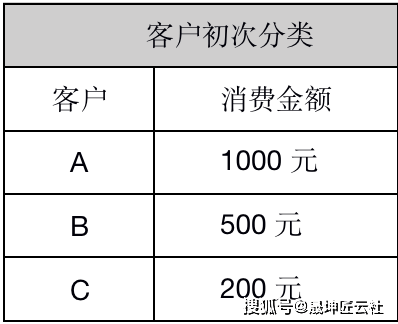 9517c5266b7f47b898586f6c5a4432de.png