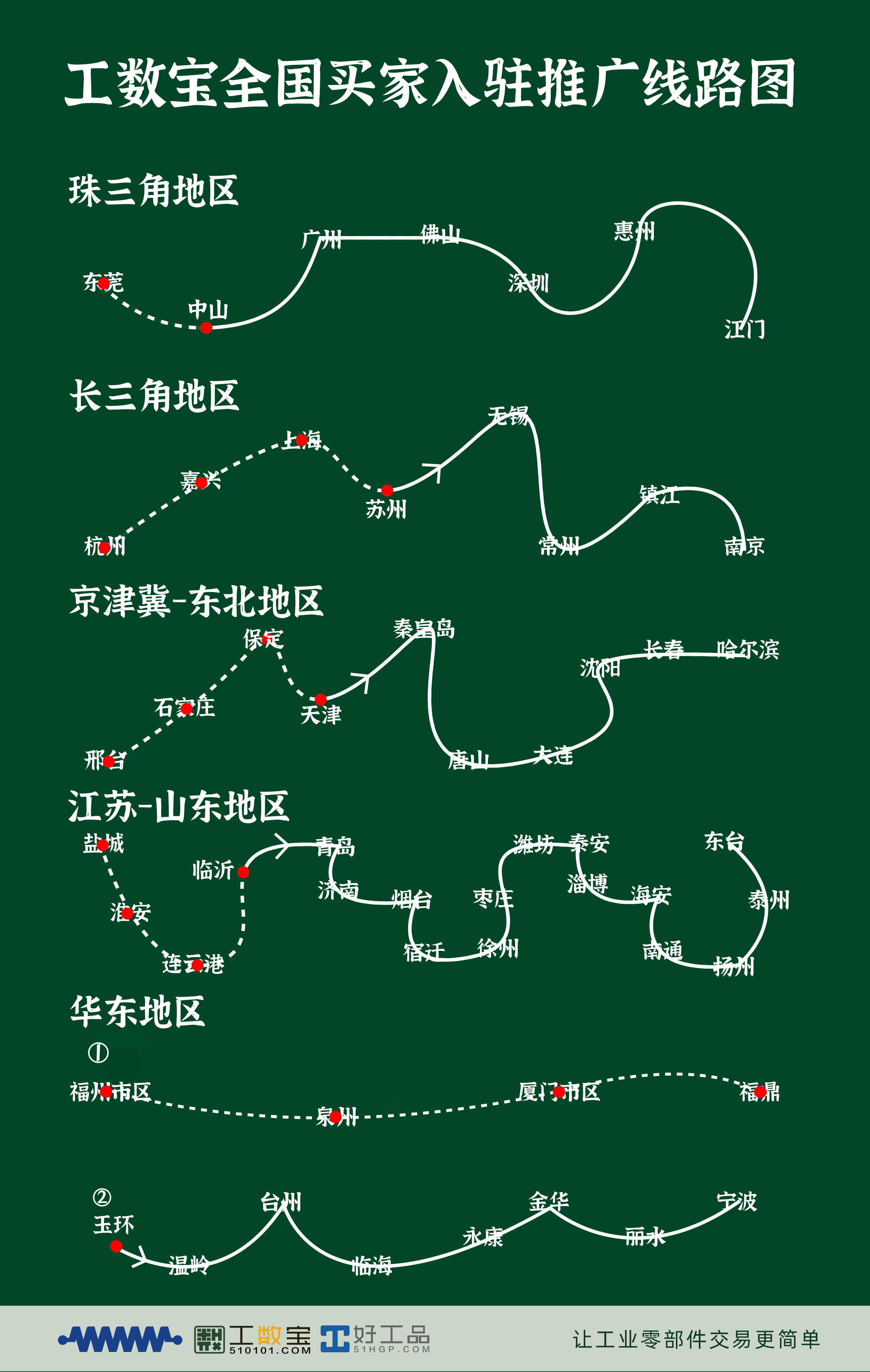 工数宝“秋收计划”Day7-搜狐大视野-搜狐新闻