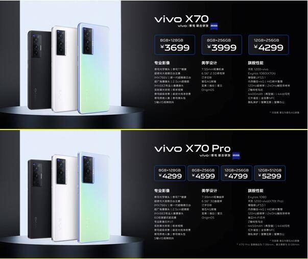 旗舰|蔡司影像，品阅时光：年度影像旗舰vivo X70系列正式发布，售价3699元起