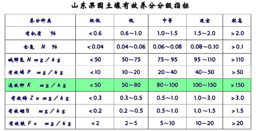 改什么土壤成语_土壤卡通图片(3)