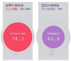 菲律宾的大学排名_菲律宾亚当森大学(3)