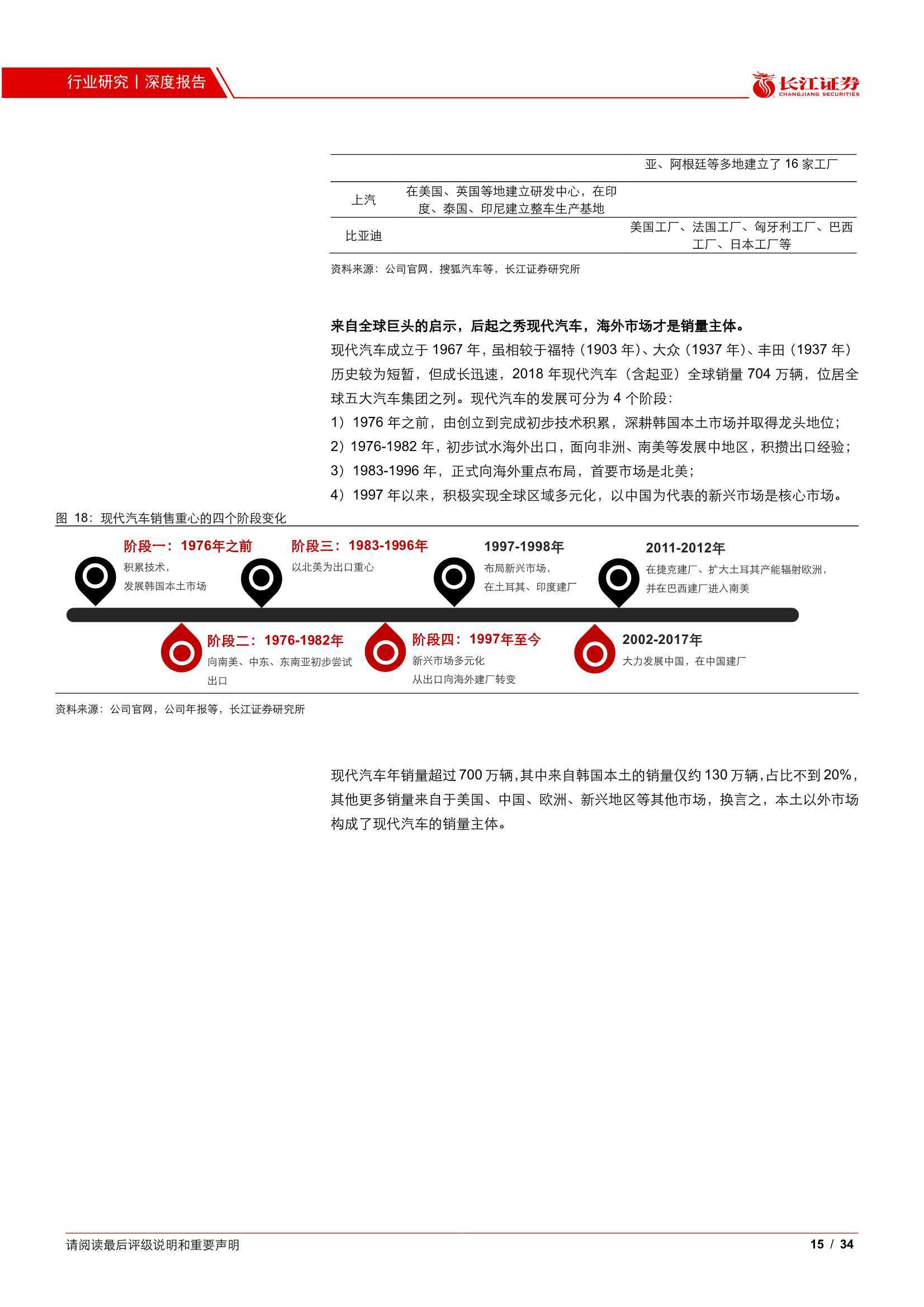 点击进入看图评论
