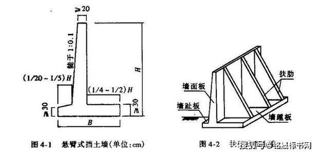 挡土墙基础构造的技巧是什么?