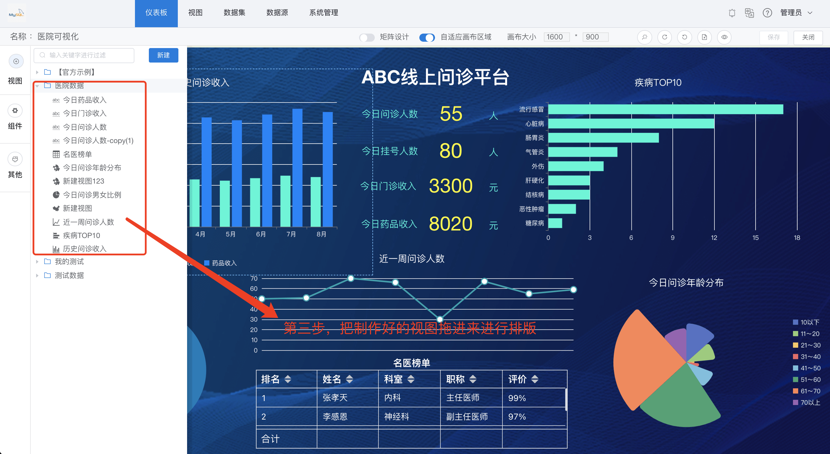 儀表板展示使用dataease製作線上問診數據儀表板