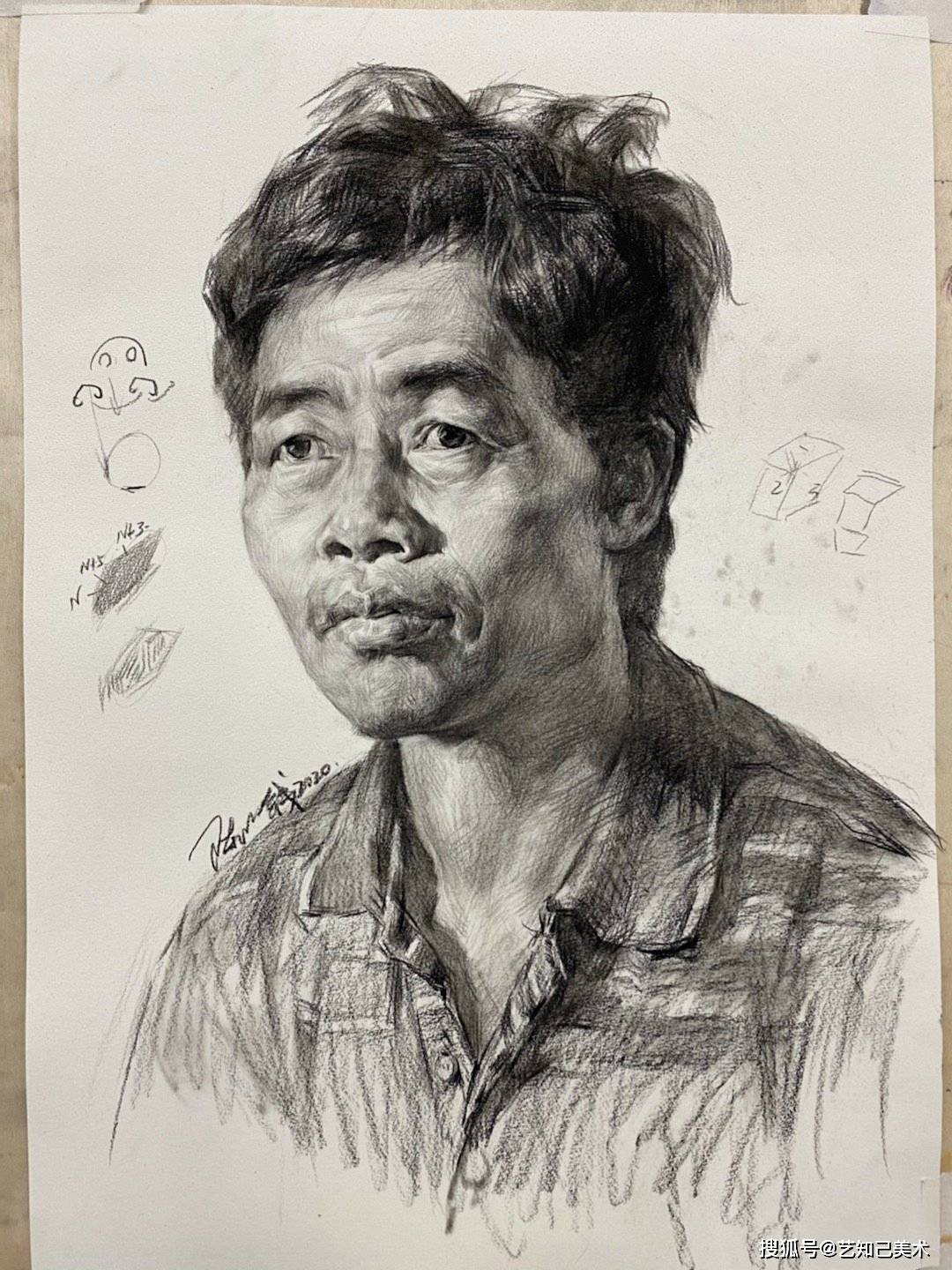 下巴|素描头像究竟应该怎样学？学会方法，谁都难不倒