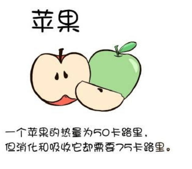 减肥怎么减的越快越瘦 0ef8aa2662654bc9a28a77134dd270b1.png
