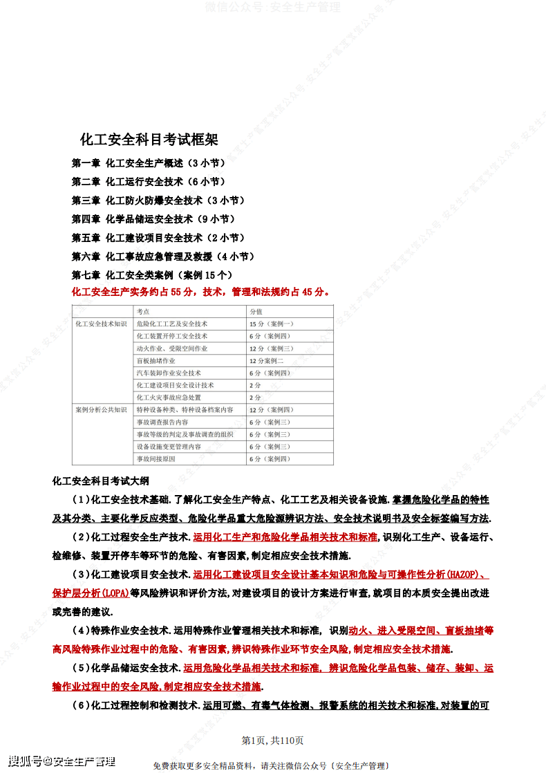 安全工程师考试资料大全 8895efa896b44238b8b48891d28991fc.png
