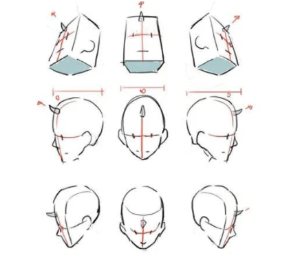 门面担当绘画技巧板绘新手怎么画头像和脸部教程