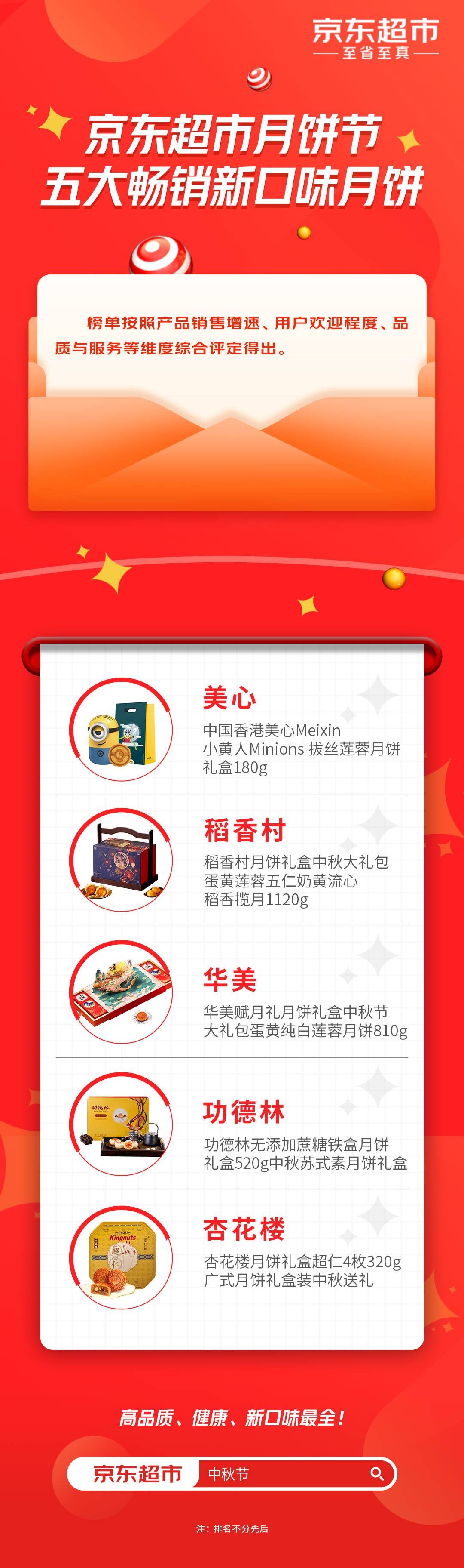 京东热销排行_京东发布9月图书畅销榜曹德旺、雷军相关图书领跑非虚构类图书榜