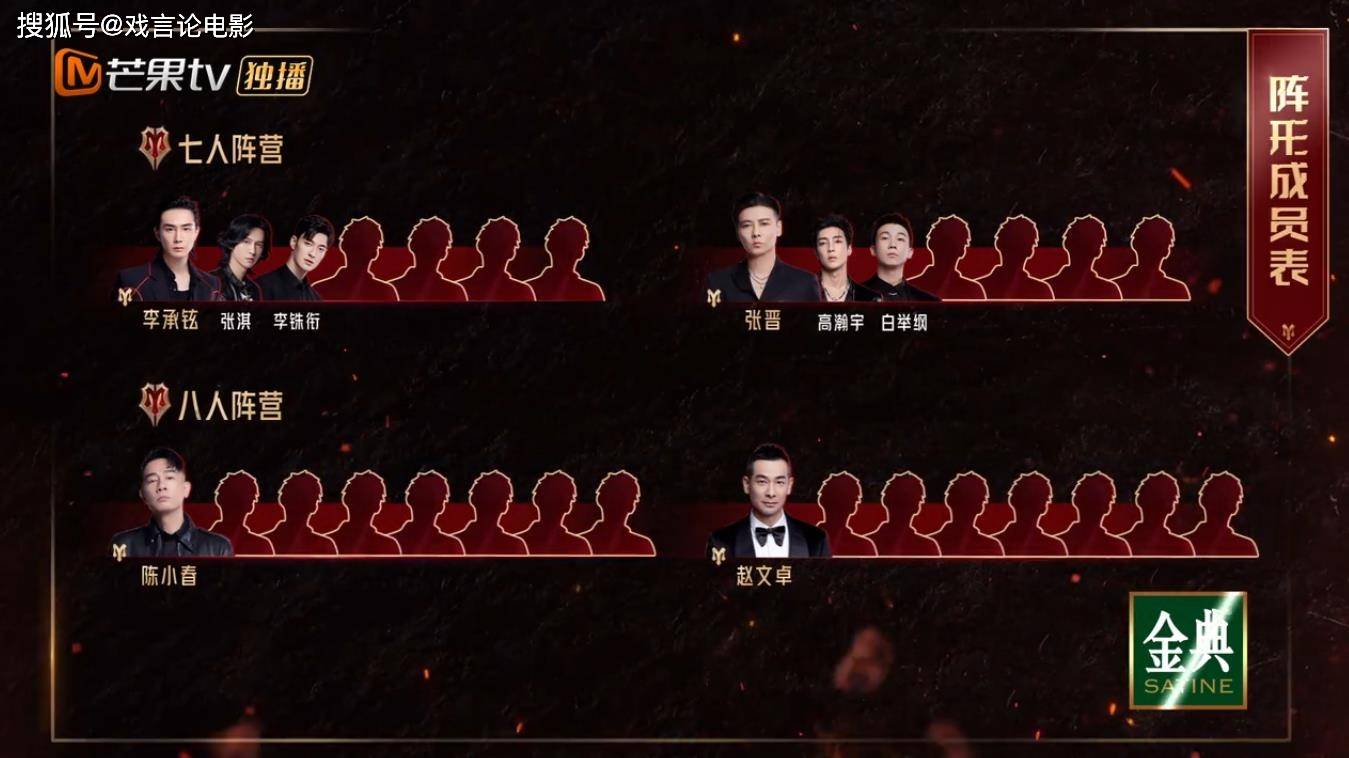 张晋|《披荆斩棘》大湾区面临重组，张晋直面硬刚赵文卓，李承铉引热议