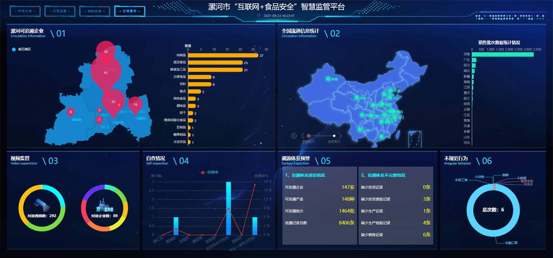 漯河市食安监管新样板互联网食品安全智慧监管