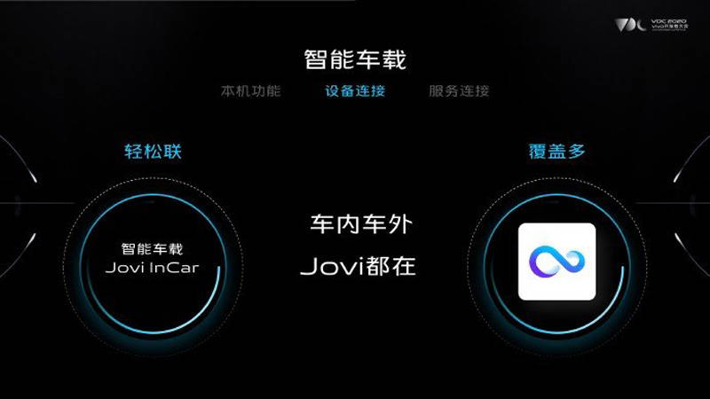 手机|vivo X70 Pro邂逅Jovi InCar：便捷更易用的智能车载体验