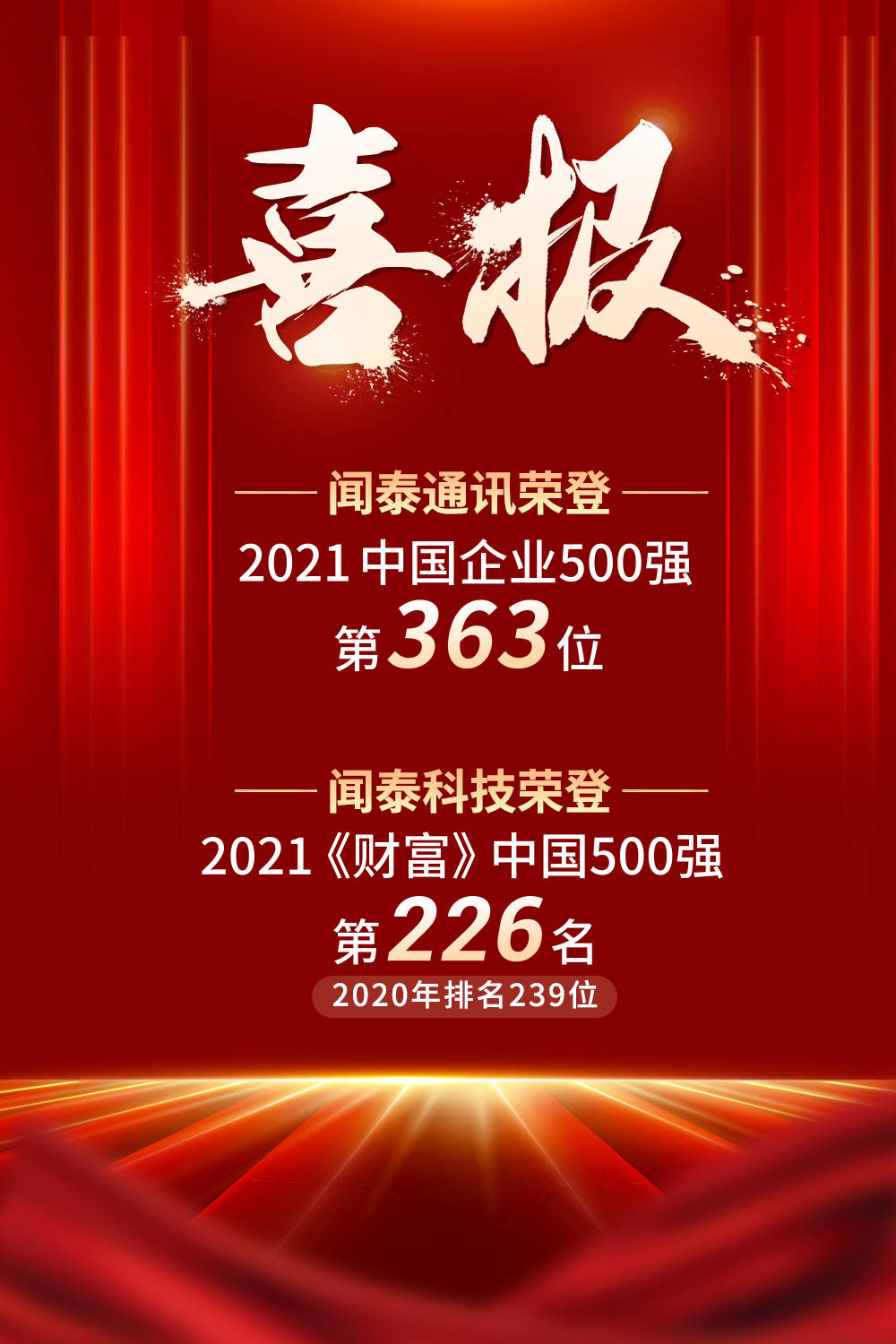 喜报闻泰再次荣登中国企业500强榜单
