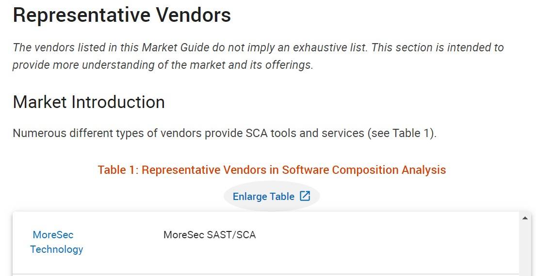 默安科技再度入选Gartner 2021年软件成分分析（SCA）市场指南_组件