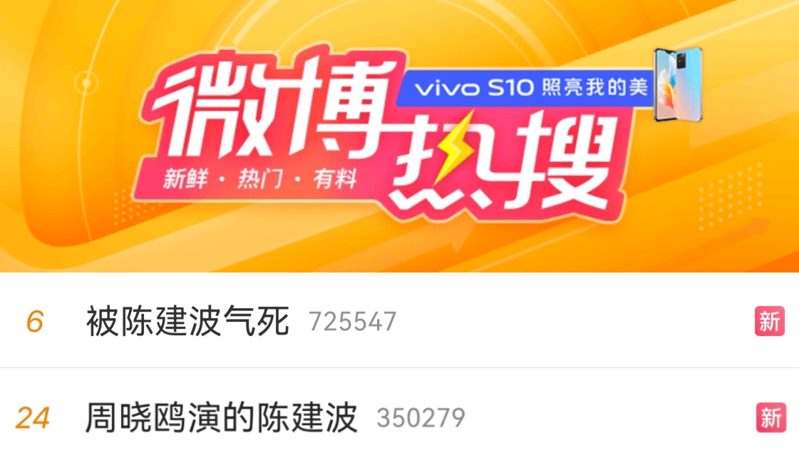 陈建波|周晓鸥从舞台“炸”到影视作品 歌手到演员的蜕变不是一蹴而就