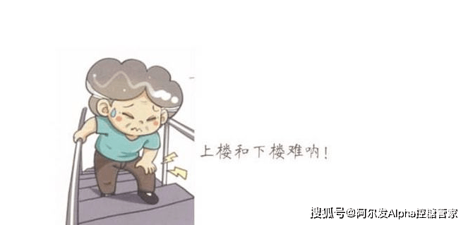 严重|当糖友有以下情况时，不宜运动