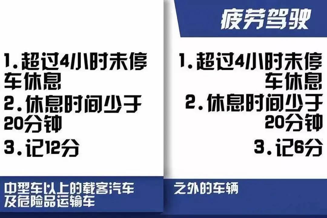 警惕疲劳驾驶,这几点卡友们一定要注意!