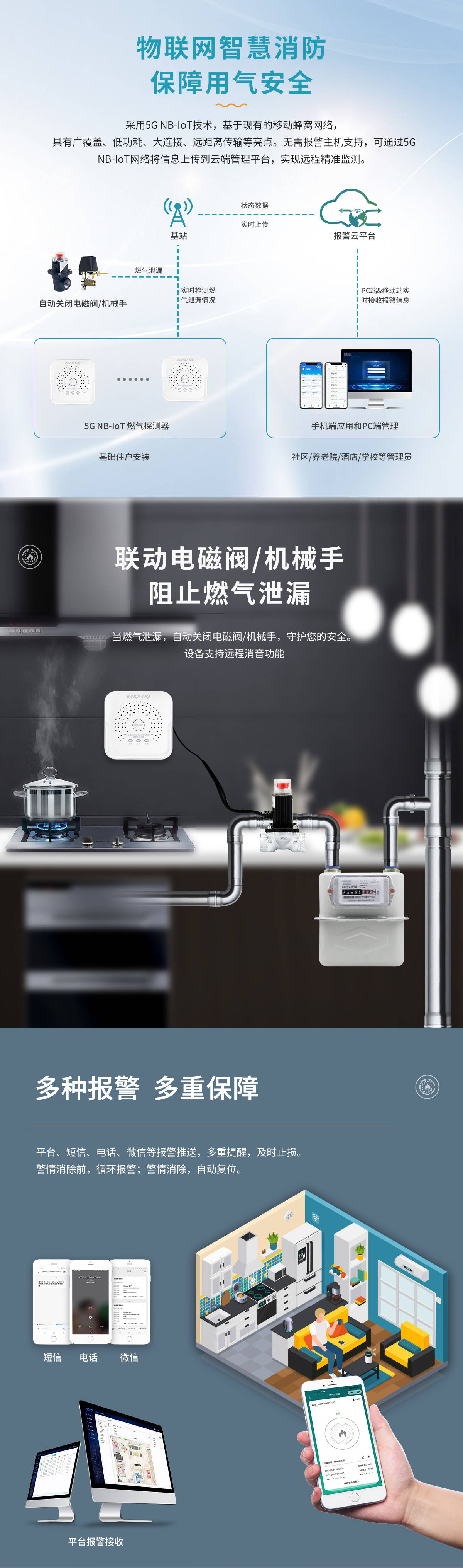 泄漏|5G NB-IoT燃气探测器，可联动电磁阀，用气更安全