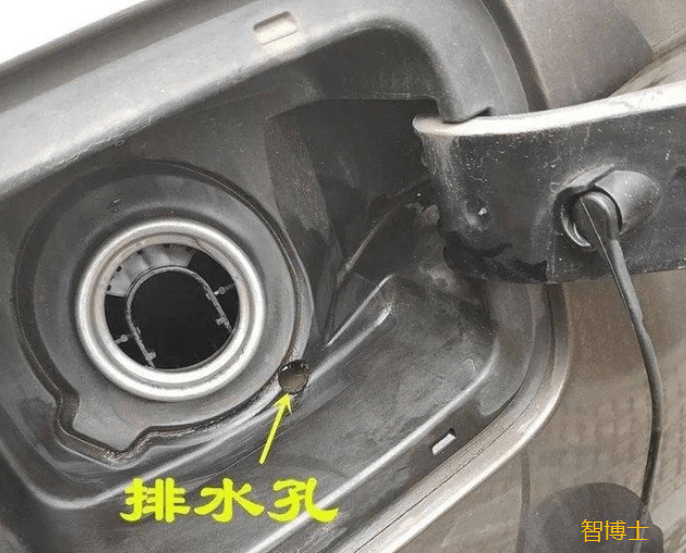 智博士科普油箱盖上的这3大功能你都知道吗