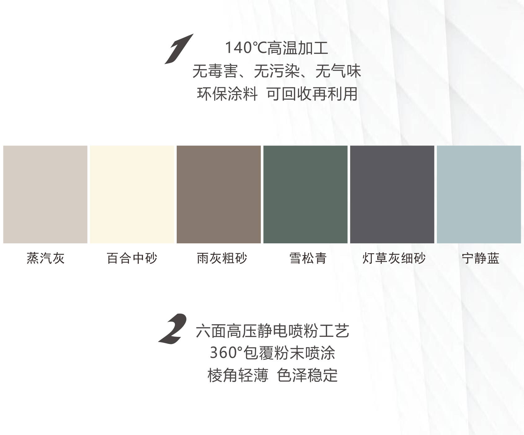 新品 合生雅居新品静电涂装门系列