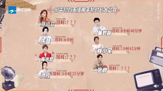 问题|手机焦虑症如何缓解？希芸小绿携姐姐们来出招